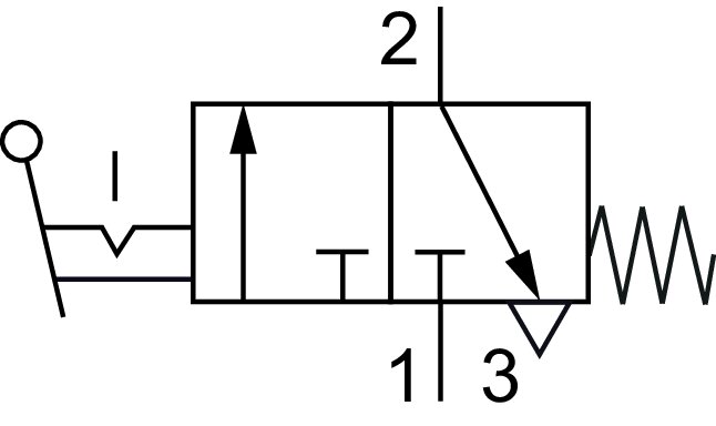 Schaltsymbol: 3/2-Wege Kipphebelventil