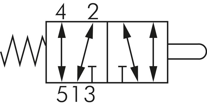 Schaltsymbol: mit Nocke